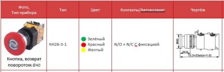 КН26-3 каталог